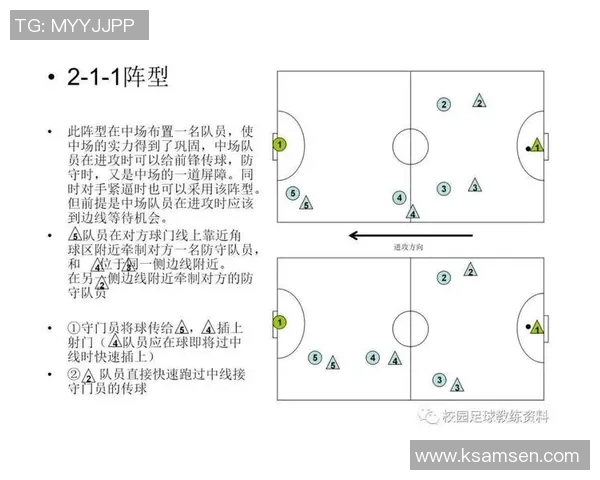 南京足球队快攻战术解析与实践探讨深度剖析