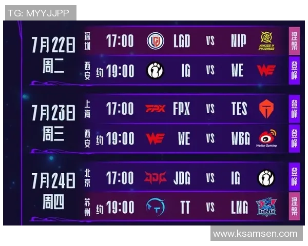 赛后复盘：JDG与IG对决中的速度与节奏分析